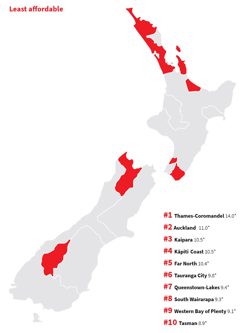 10 least affordable districts