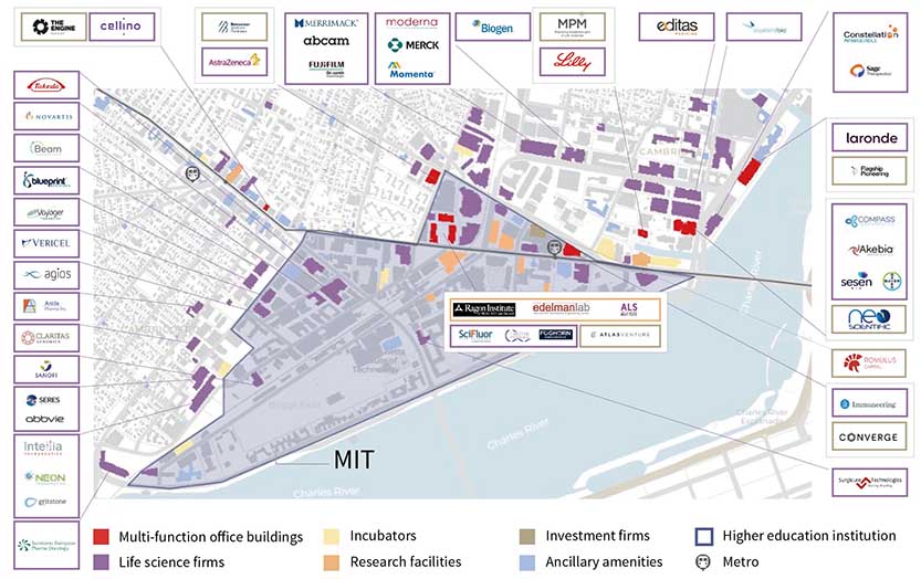 Kendall Square life science biocluster