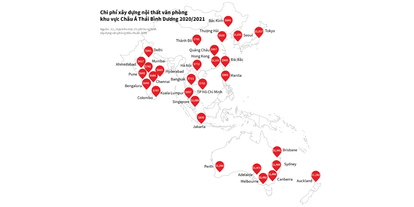 Báo cáo Chi phí làm văn phòng Châu Á Thái Bình Dương 2020/2021